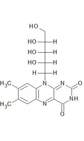 Riboflavin (B2) Analysis